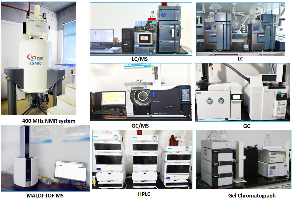 Analytical Equipment